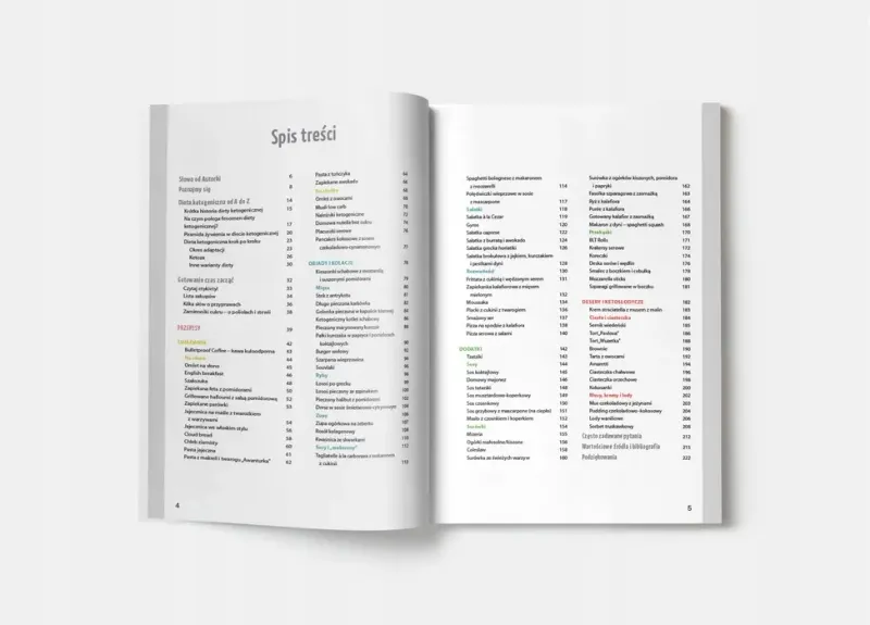 Dieta keto zdjęcie 6