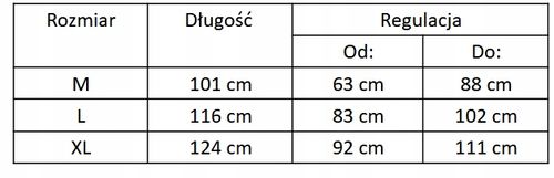 MOCNY PAS KULTURYSTYCZNY EVOLUTION 10 cm r. L na Arena.pl