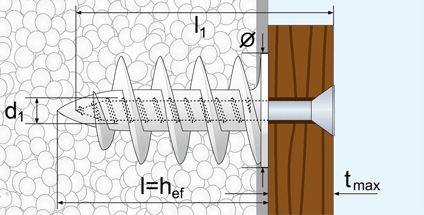 Kołki Kołek do styropianu FIDO-50 PRIEN do folii kubełkowej styropianu 100 na Arena.pl
