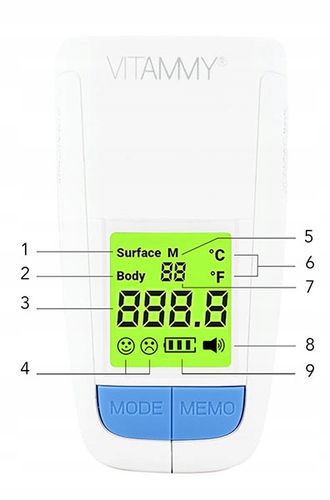 TERMOMETR BEZDOTYKOWY ELEKTRONICZNY NA PODCZERWIEŃ VITAMMY FLASH CERTYFIKAT na Arena.pl