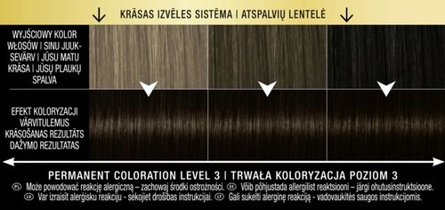 SYOSS OLEO INTENSE FARBA DO WŁOSÓW BEZ AMONIAKU NR 2-10 BRĄZOWA CZERŃ na Arena.pl