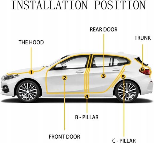 Uszczelka samoprzylepna do drzwi samochodowych Z-5m na Arena.pl