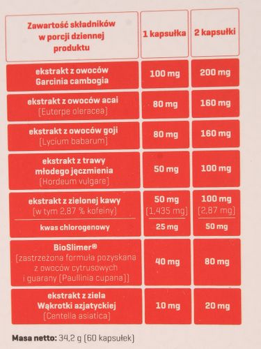 ProSlimer - DuoLife - 60kaps na Arena.pl
