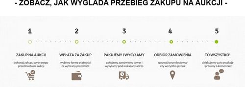 Bluza pszczelarska S - ODDYCHAJĄCA, FABIO ! ! ! na Arena.pl