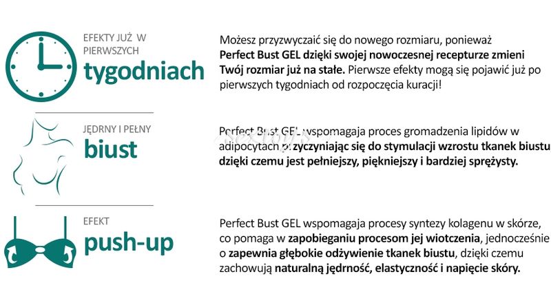 Perfect Bust Żel + 2X Tabletki Super Komplet zdjęcie 3