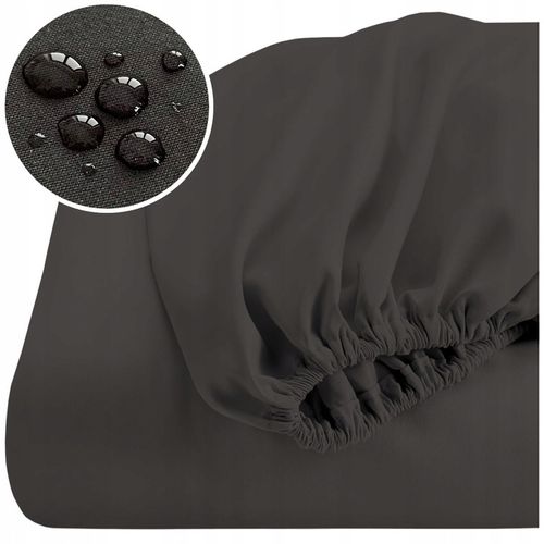 Prześcieradło Nieprzemakalne z Gumką 90x200 Wodoodporne Wodoszczelne na Arena.pl