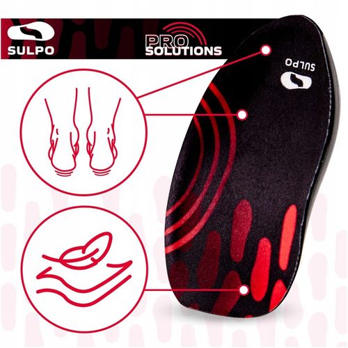 Amortyzujące podpiętki wkładki do butów na ostrogi piętowe ból pięt na Arena.pl