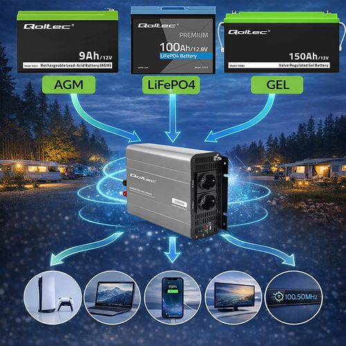 Przetwornica Qoltec MS 12V-230V 2500W USB na Arena.pl