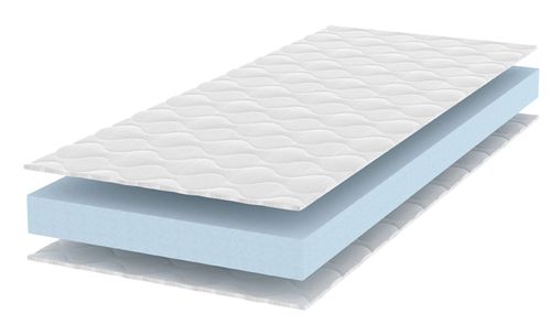 Materac 80x200 piankowy dwustronny Milano 10 cm z pokrowcem wygodny miękki na Arena.pl