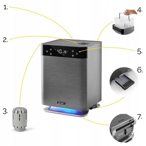 5w1 Nawilżacz powietrza Oczyszcza Jonizator Yoer AUTOMATYCZNY +Aromaterapia na Arena.pl