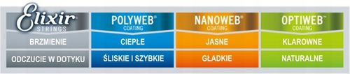 Struny Elixir NanoWeb 10-46 Light (12052) na Arena.pl