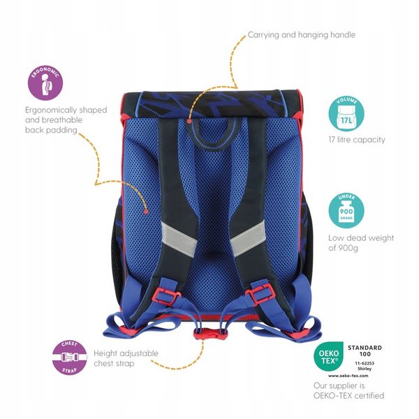 Tornister z wyposażeniem HERLITZ LOOP PLUS HIGH SPEED + GRATIS zdjęcie 7