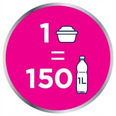 Filtr wody wkład do dzbanka Brita Maxtra PRO Pure Performance 3+1 BOX na Arena.pl