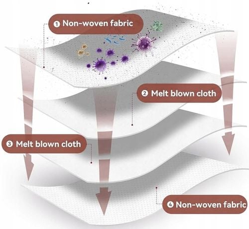 10x WORKI DO DREAME L10S Ultra L10 L20 XIAOMI ROBOT VACUUM X10 X10+ na Arena.pl