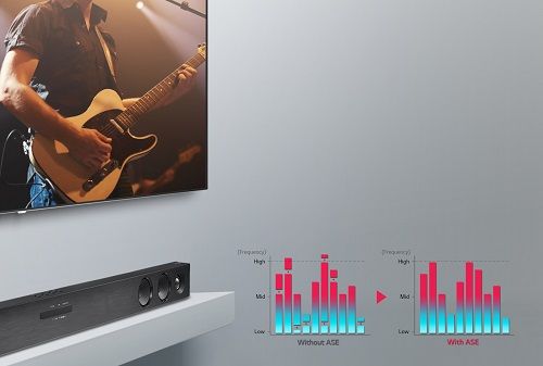 Soundbar LG SJ3 na Arena.pl