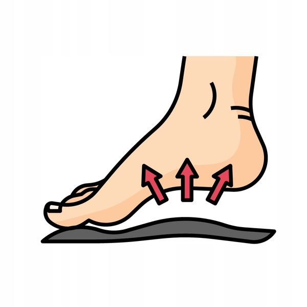 SENSERO 40/41 - ROZMIAR - WKŁADKI zdjęcie 11