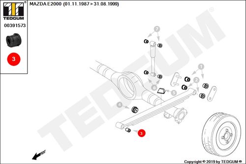 MAZDA E2000 TULEJA RESORA TYLNEGO PRZÓD SD SR FE na Arena.pl