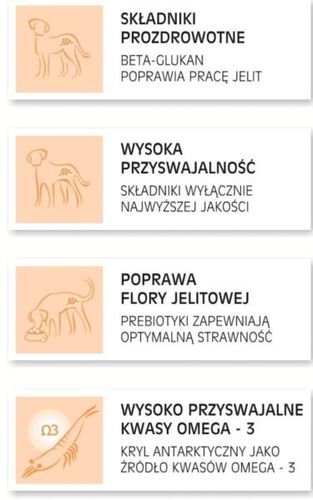 Arion H&C Digesttive Sensibility 3 kg na Arena.pl