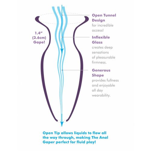Gra Erotyczna Pipedream na Arena.pl