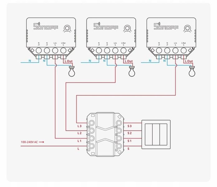 Sonoff S-MATE Inteligentny Przełącznik Sterownik zdjęcie 10