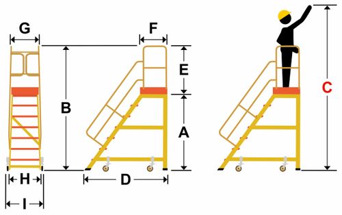 Drabina magazynowa podest jezdny HIGHER 87-YPRO 8705-Y 5 stopni + podest na Arena.pl