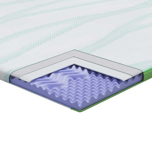 Podkłady na materac Biały i zielony 100 x 200 cm na Arena.pl