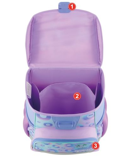 TORNISTER SZKOLNY HERLITZ LOOP PLUS MYSTIC MERMAID DLA DZIEWCZYNKI na Arena.pl