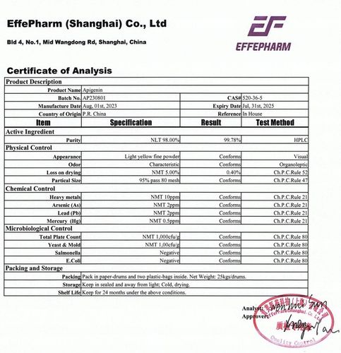 Apigenina Apigenin Apiage Eternalis kapsułki 250mg 60 szt. grejpfrut czerw. na Arena.pl