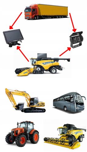 Monitor 7 kamera BUS SONY BEZPRZEWODOWO 12/24V na Arena.pl