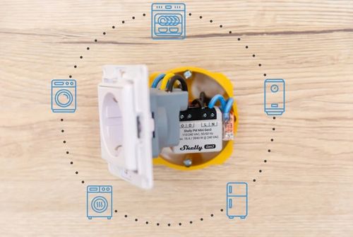 Shelly PM Mini Gen3 Pomiar Mocy do 16A WiFi Matter na Arena.pl