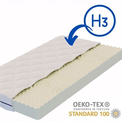 Materac strefowy masujący 7 stref konturowy 12cm 120x200cm na Arena.pl