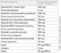 PROTON LABS Prostanol Forte - palma sabałowa na prostatę