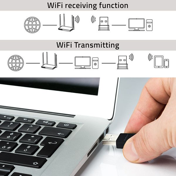 Qoltec Mini Adapter WiFi 6 AX 900Mbps USB Bluetooth 5.4 zdjęcie 5