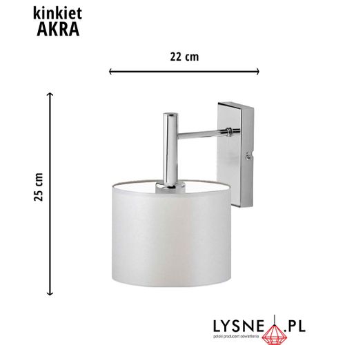 Kinkiet AKRA na Arena.pl