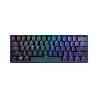 product-compare-64644992