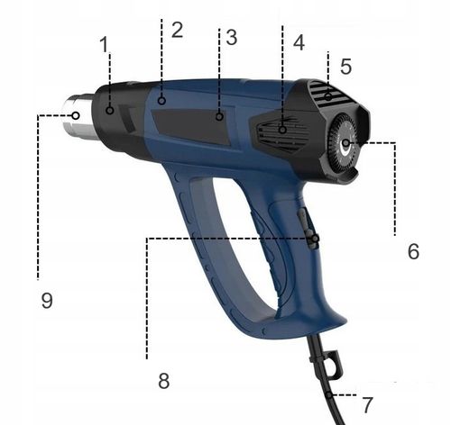 OPALARKA Elektryczna z regulacją 2 biegi 2000W 600C regulacja na Arena.pl