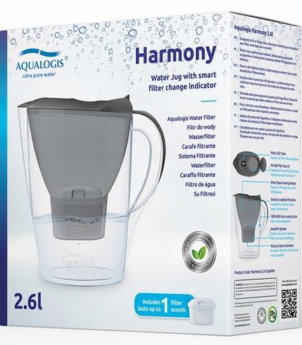 DZBANEK FILTRUJĄCY AQUALOGIS + 3 WKŁADY WYMIENNE na Arena.pl