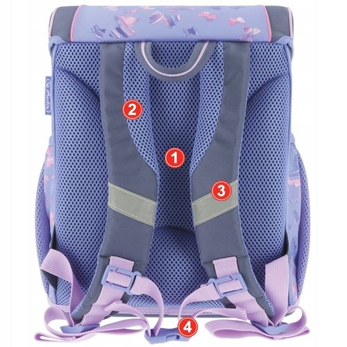 TORNISTER SZKOLNY HERLITZ LOOP PLUS MOTYLE ZESTAW PIERWSZA KLASA na Arena.pl