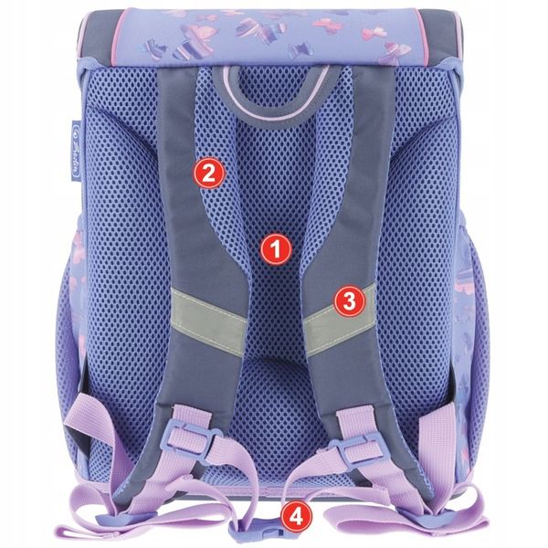 TORNISTER SZKOLNY HERLITZ LOOP PLUS MOTYLE ZESTAW PIERWSZA KLASA zdjęcie 13