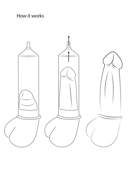 Elite Beginner Pump With Psi Gauge - Transparent zdjęcie 7