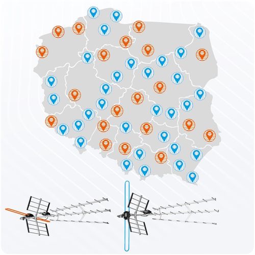 ANTENA ZEWNĘTRZNA KIERUNKOWA TV NAZIEMNEJ DVB-T2 ULTRA HD 4K FILTR LTE na Arena.pl