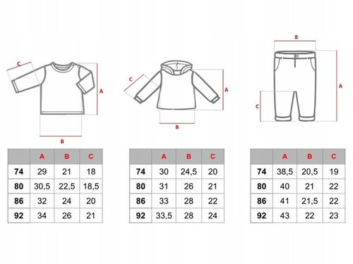 KOMPLET niemowlęcy dla chłopca DZIECIĘCY panda 74 na Arena.pl