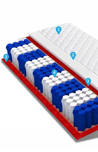 Materac 180x80 pocket 7 stref 12 cm DINO na Arena.pl