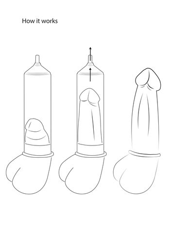 pompka powiększająca do penisa profesjonalna duża na Arena.pl