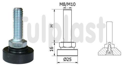 stopka regulacyjna obrotowo skręcana sr 02 fi 25 m8*20 765 - sl sr02 08 na Arena.pl