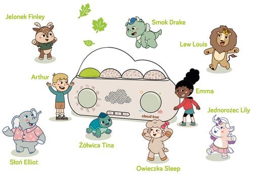 Cloud Box muzyczny projektor z bajkami PL/ENG na Arena.pl