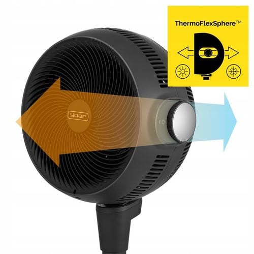 Termowentylator Farelka Cichy 38dB Yoer 1800W +Oscylacja 3D na Arena.pl