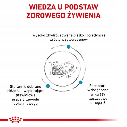 Royal Canin Veterinary Diet Feline Hypoallergenic 400g na Arena.pl