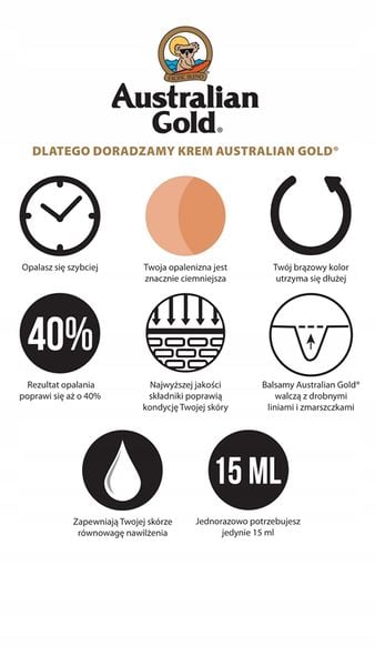 Australian Gold Spray Żel SPF30+Suchy Olejek zdjęcie 7