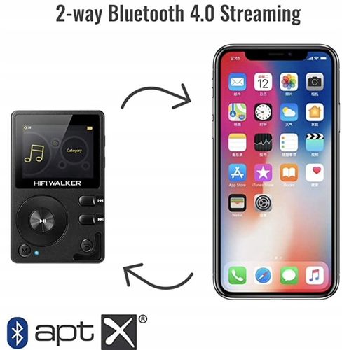 ODTWARZACZ MP3 PLAYER HIFI WALKER BLUETOOTH DSD HD na Arena.pl